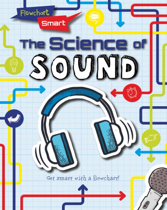 Flowchart Smart The Science Of Sound